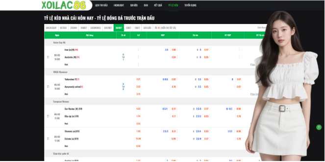 Strategies for a Better Match Day Experience